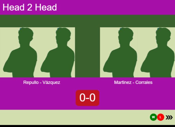 Match-Repullo-Vazquez-vs-Martinez-Corrales-11534 Match-Repullo-Vazquez-vs-Martinez-Corrales