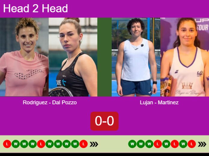 Match-Rodriguez-Dal-Pozzo-vs-Lujan-Martinez-31195 Match-Rodriguez-Dal-Pozzo-vs-Lujan-Martinez