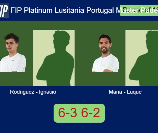 Rodriguez Martinez and Ignacio De defeated Maria Caiano and Luque 6-3 6-2 in Paredes – FIP Platinum Lusitania Portugal Master Padel Match-Rodriguez-Ignacio-vs-Maria-Luque