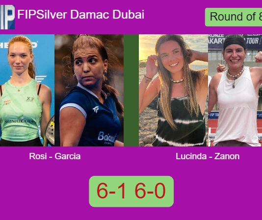 Rosi and Garcia Roman exterminate Lucinda Palma and Zanon Bodi 6-1 6-0 in Dubai – FIP Silver Damac Dubai Match-Rosi-Garcia-vs-Lucinda-Zanon