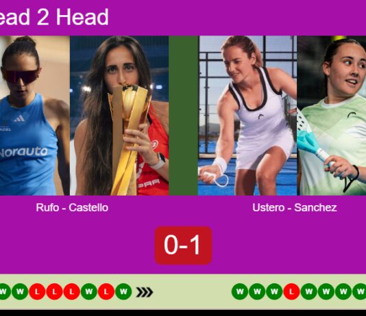 Match-Rufo-Castello-vs-Sanchez-Ustero