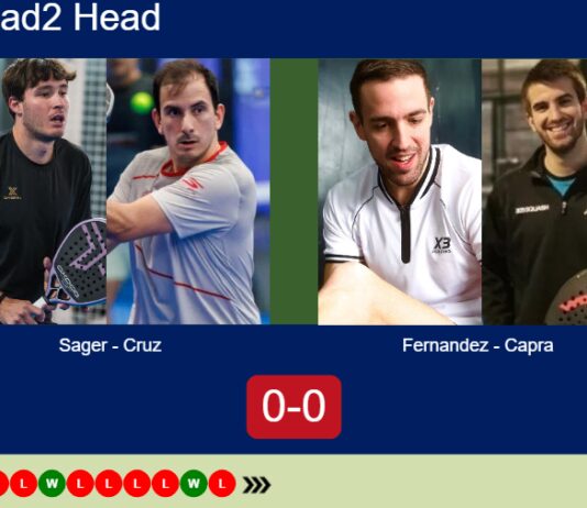 H2H, prediction: Sager, Cruz Belluati vs. Fernandez, Capra – Round of 32 – Italy Major 2026 Match-Sager-Cruz-vs-Fernandez-Capra