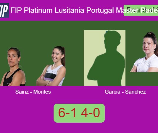 Sainz Pelegri and Montes Cabruja thump Garcia Roman and Sanchez Vera 6-1 4-0 in Paredes – FIP Platinum Lusitania Portugal Master Padel Match-Sainz-Montes-vs-Garcia-Sanchez