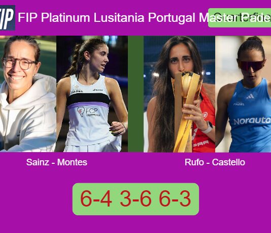Sainz Pelegri and Montes Cabruja outlasts Rufo Ortiz and Castello Lopez 6-4 3-6 6-3 in Paredes – FIP Platinum Lusitania Portugal Master Padel Match-Sainz-Montes-vs-Rufo-Castello