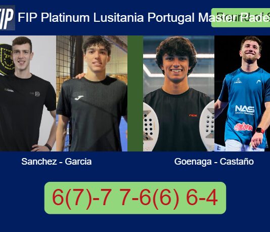 Sanchez and Garcia Trabanco outlasts Goenaga and Castaño 6(7)-7 7-6(6) 6-4 in Paredes – FIP Platinum Lusitania Portugal Master Padel Match-Sanchez-Garcia-vs-Goenaga-Castano