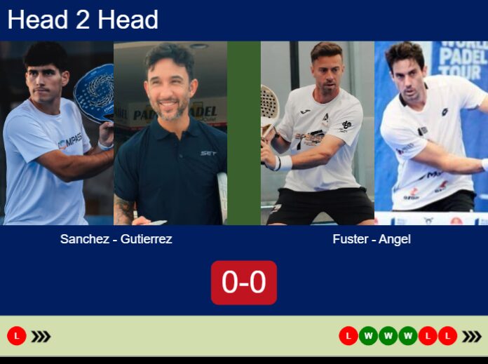 Match-Sanchez-Gutierrez-vs-Fuster-Angel