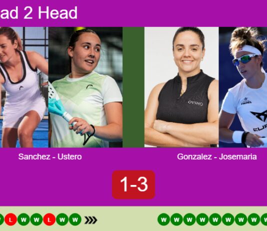 Match-Sanchez-Ustero-vs-Gonzalez-Josemaria