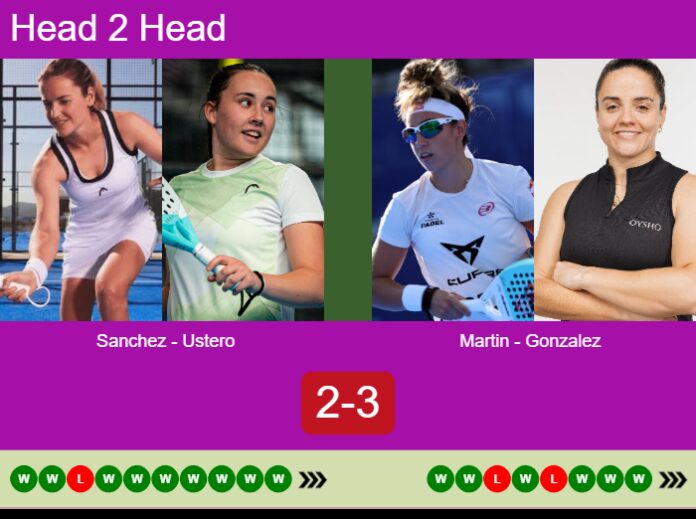 Match-Sanchez-Ustero-vs-Martin-Gonzalez-27273 Match-Sanchez-Ustero-vs-Martin-Gonzalez