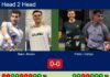 H2H, prediction: Sans, Nunes vs. Pablo Dametto, Calleja – Semifinal – FIP Silver Damac Dubai Match-Sans-Nunes-vs-Pablo-Calleja