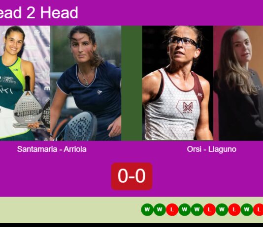 H2H, prediction: Santamaria Landa, Arriola Cerrejon vs. Orsi, Llaguno Zielinski – Round of 16 – FIP Platinum Sevilla Match-Santamaria-Arriola-vs-Orsi-Llaguno