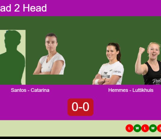 Match-Santos-Catarina-vs-Hemmes-Luttikhuis