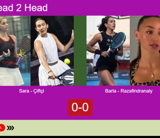 H2H, prediction: Sara Argentieri, Çiftçi vs. Barla, Razafindranaly – Round of 16 – FIP Silver Narbona Match-Sara-Ciftci-vs-Barla-Razafindranaly