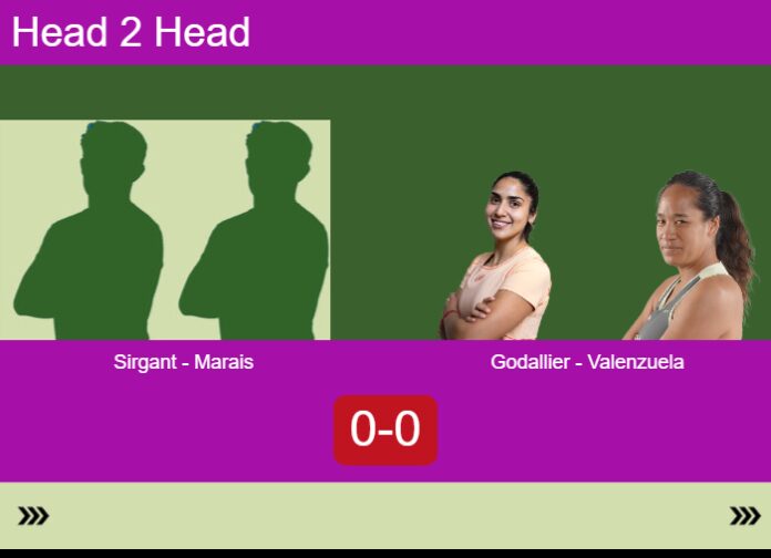 Match-Sirgant-Marais-vs-Godallier-Valenzuela-37610 Match-Sirgant-Marais-vs-Godallier-Valenzuela