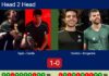 H2H, prediction: Tapia, Coello vs. Garrido, Bergamini – Quarterfinal – Italy Major 2026 Match-Tapia-Coello-vs-Garrido-Bergamini