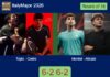 Tapia and Coello make light work of Montiel Caruso and Abbate 6-2 6-2 in Rome – Italy Major 2026 Match-Tapia-Coello-vs-Montiel-Abbate