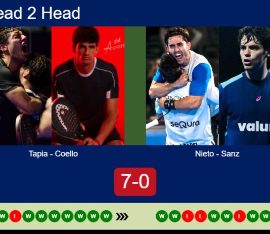 Match-Tapia-Coello-vs-Nieto-Sanz