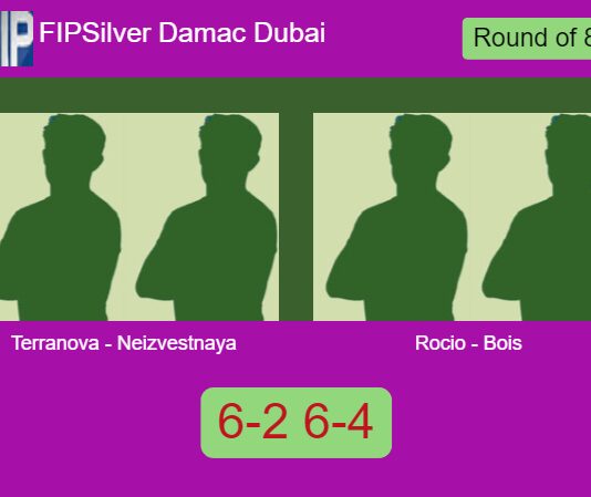 Terranova and Neizvestnaya conquered Rocio Diaz and Bois 6-2 6-4 in Dubai – FIP Silver Damac Dubai Match-Terranova-Neizvestnaya-vs-Rocio-Bois