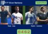 Tison and Insa Sotillo managed to beat Ignacio Rubini and Sanchez 6-4 6-2 in Narbona – FIP Silver Narbona Match-Tison-Insa-vs-Rubini-Sanchez