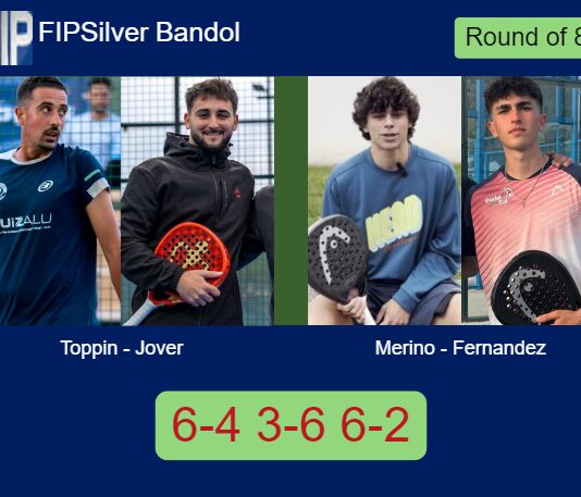 Toppin and Jover survives Merino Nieto and Fernandez Sanchez 6-4 3-6 6-2 in Bandol – FIP Silver Bandol Match-Toppin-Jover-vs-Merino-Fernandez
