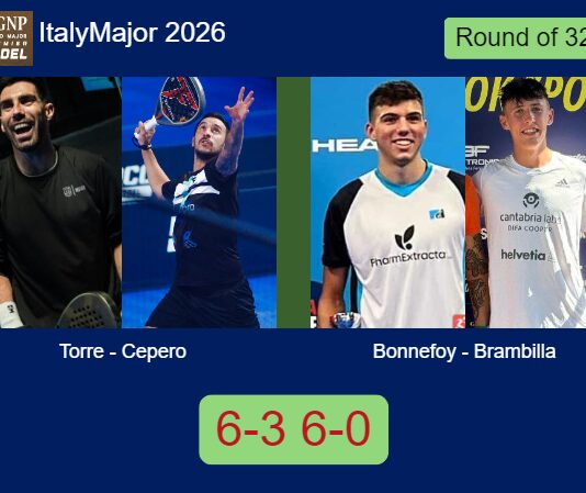 Torre and Cepero crush Bonnefoy and Brambilla 6-3 6-0 in Rome – Italy Major 2026 Match-Torre-Cepero-vs-Bonnefoy-Brambilla