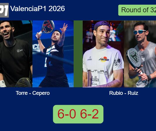 Torre and Cepero breeze past Rubio and Ruiz 6-0 6-2 in Valencia – Valencia P1 2026 Match-Torre-Cepero-vs-Rubio-Ruiz