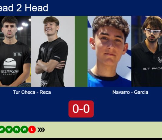 Match-Tur-Checa-Reca-vs-Navarro-Garcia