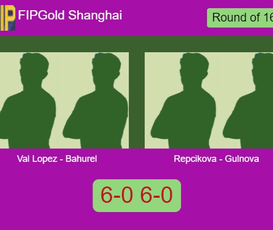 Match-Val-Lopez-Bahurel-vs-Repcikova-Gulnova