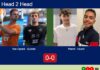 H2H, prediction: Van Opstal, Guimet Bigas vs. Perrot, Huard De – Round of 16 – FIP Silver Narbona Match-Van-Opstal-Guimet-vs-Perrot-Huard