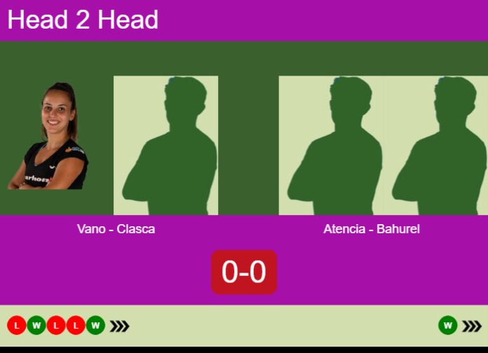 Match-Vano-Clasca-vs-Atencia-Bahurel-82126 Match-Vano-Clasca-vs-Atencia-Bahurel
