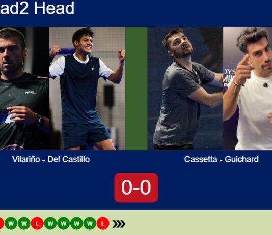 Match-Vilarino-Del-Castillo-vs-Cassetta-Guichard