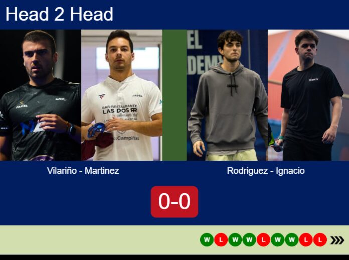 Match-Vilarino-Martinez-vs-Rodriguez-Ignacio