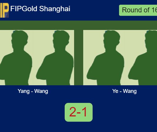 Yang and Wang make light work of Ye and Wang 2-1 in Shanghai – FIP Gold Shanghai Match-Yang-Wang-vs-Ye-Wang