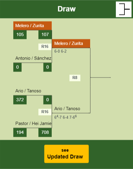 Melero - Zurita Draw info