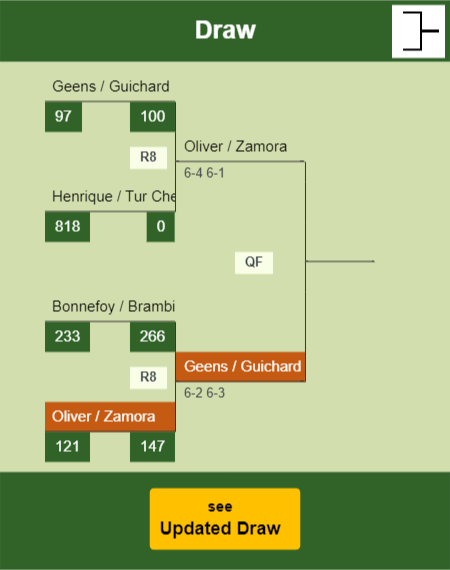 Oliver - Zamora Draw info