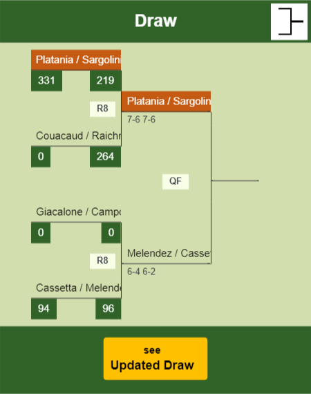 Platania - Sargolini Draw info