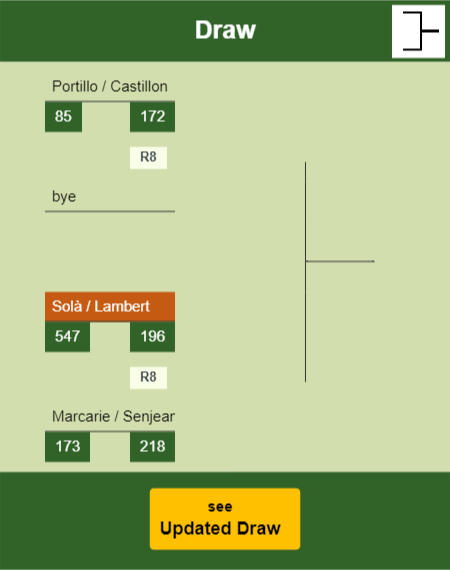 Solà - Lambert Draw info