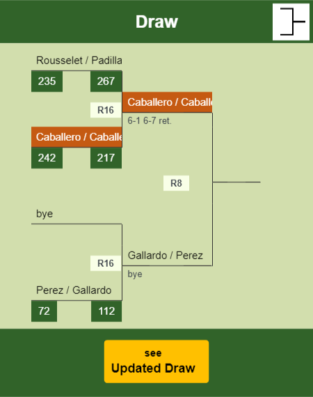 Caballero - Caballero Draw info