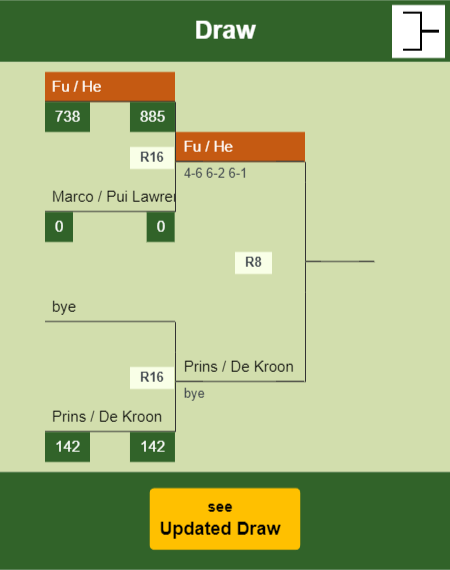 Fu - He Draw info