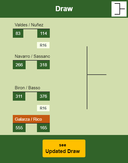 Galarza - Rico Draw info