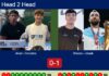 H2H, prediction: Abud, Gonzalez Blanco vs. Chozas, Libaak – Round of 32 – Málaga P1 2026 Match-Abud-Gonzalez-vs-Chozas-Libaak
