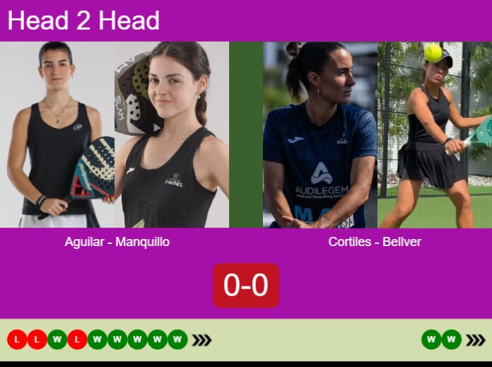 Match-Aguilar-Manquillo-vs-Cortiles-Bellver-52227 Match-Aguilar-Manquillo-vs-Cortiles-Bellver