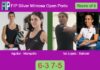 Aguilar Carrillo and Maria Manquillo ousted Val Lopez and Bahurel 6-3 7-5 in Oporto – FIP Silver Mimosa Open Porto Match-Aguilar-Manquillo-vs-Val-Lopez-Bahurel
