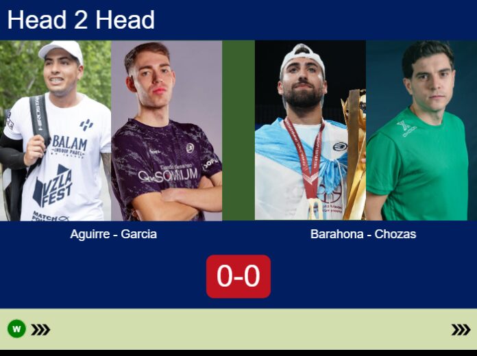 Match-Aguirre-Garcia-vs-Barahona-Chozas-23978 Match-Aguirre-Garcia-vs-Barahona-Chozas