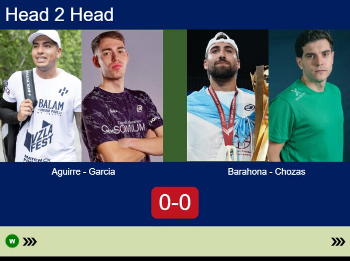 Match-Aguirre-Garcia-vs-Barahona-Chozas-86755 Match-Aguirre-Garcia-vs-Barahona-Chozas