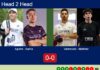 H2H, prediction: Aguirre, Garcia Rodrigo vs. Valenzuela, Martinez – Round of 32 – Pretoria P1 2026 Match-Aguirre-Garcia-vs-Valenzuela-Martinez