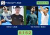 Alfonso and Libaak muller Van Heerden and Blakey Milner 6-1 6-2 in Pretoria – Pretoria P1 2026 Match-Alfonso-Libaak-vs-Van-Heerden-Blakey
