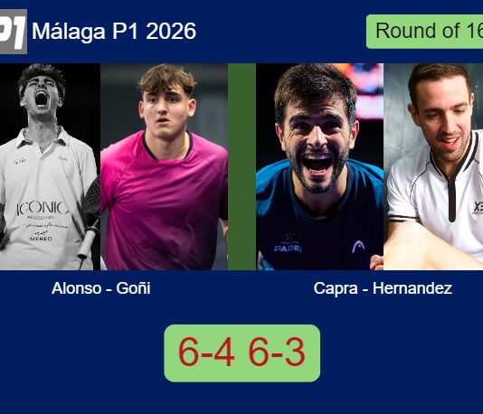 Alonso and Goñi toppled Capra and Hernandez 6-4 6-3 in Málaga – Málaga P1 2026 Match-Alonso-Goni-vs-Capra-Hernandez