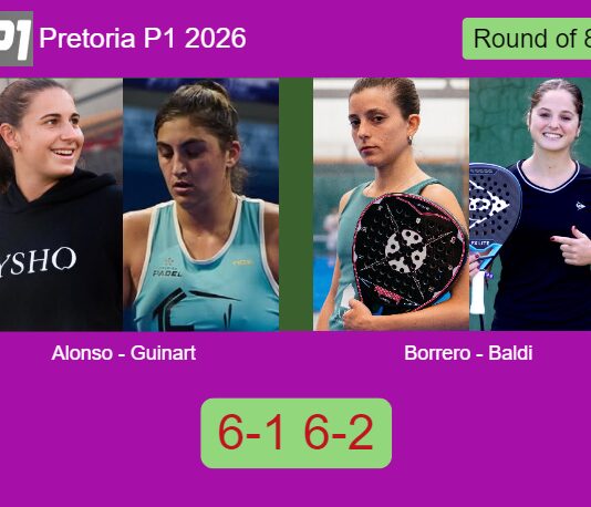 Alonso De and Guinart demolish Borrero and Maria Baldi 6-1 6-2 in Pretoria – Pretoria P1 2026 Match-Alonso-Guinart-vs-Borrero-Baldi