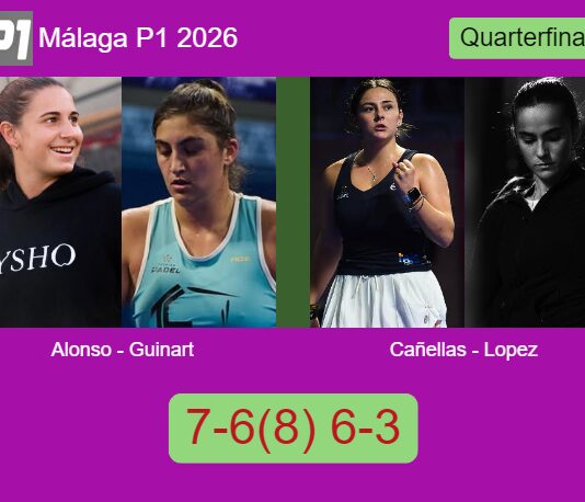 Alonso De and Guinart beat Cañellas Rodero and Lopez Moral 7-6(8) 6-3 in Málaga – Málaga P1 2026 Match-Alonso-Guinart-vs-Canellas-Lopez