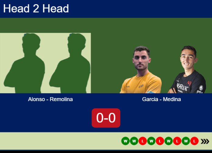 Match-Alonso-Remolina-vs-Garcia-Medina